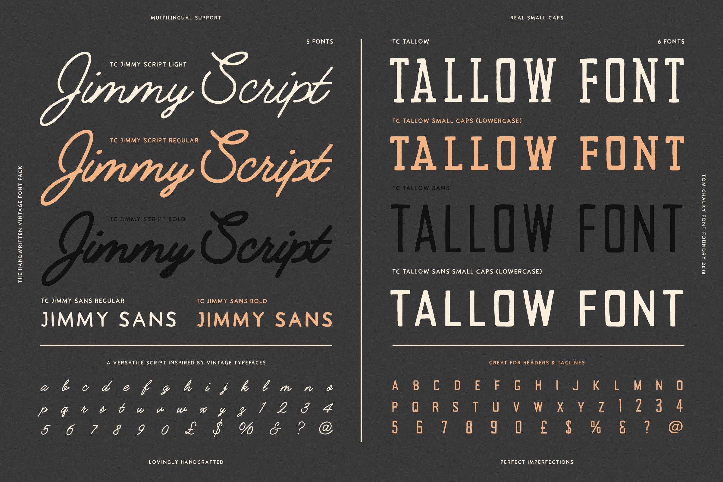 Шрифт moscow sans. Vintage font. Паки шрифтов. Fonts Pack. Шрифт Vintage Bundle онлайн.